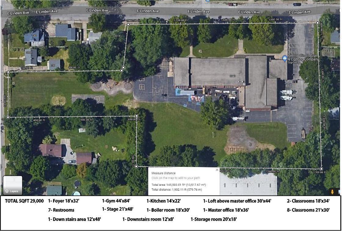 3040 LINDEN Avenue  Springfield IL 62702