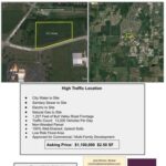 5198 Bull Valley Road  McHenry IL 60050