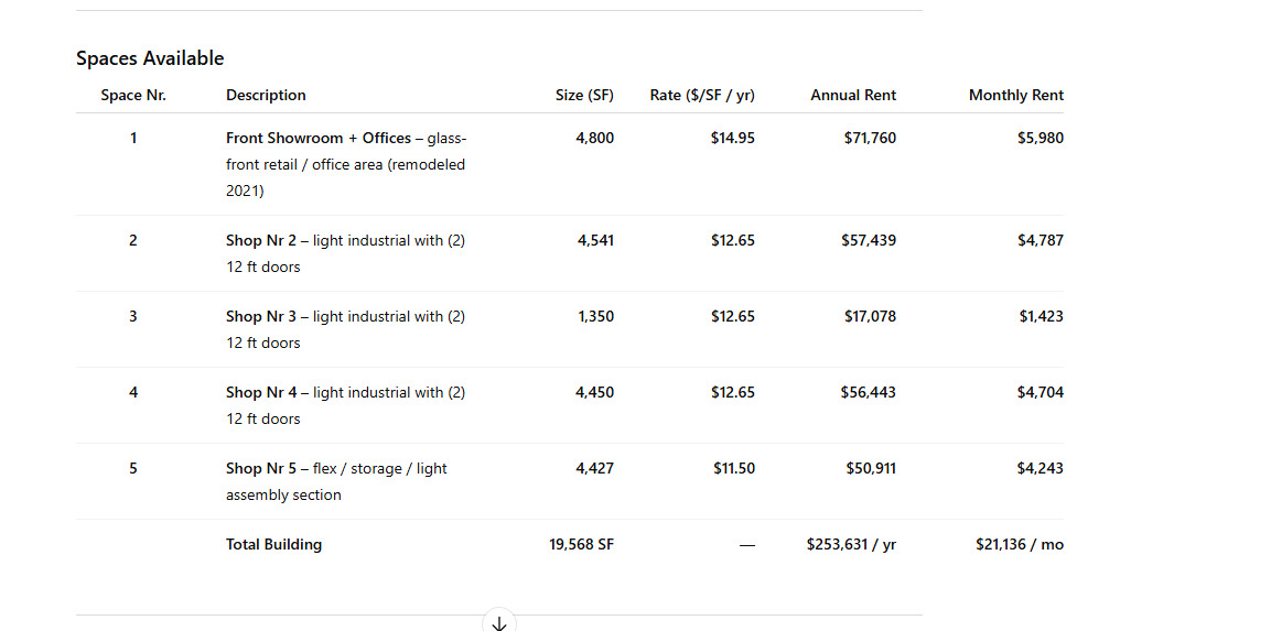 801 Grant Highway  Marengo IL 60152