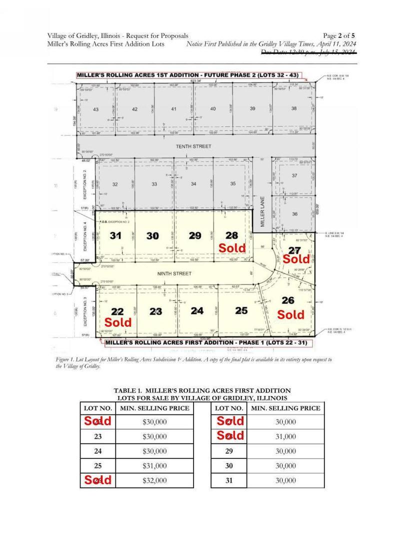 205 9th Street Gridley IL 61744