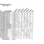 35080 Ellen Drive  Ingleside IL 60041